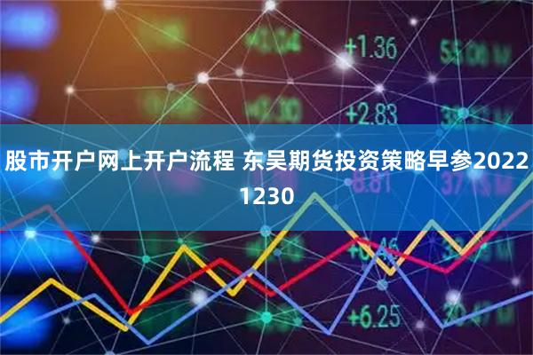股市开户网上开户流程 东吴期货投资策略早参20221230